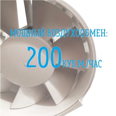 Зевс 20г/ч