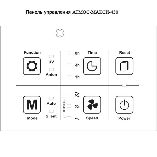Атмос МАКСИ-430