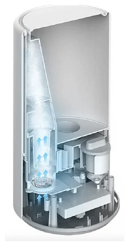 Xiaomi 4L MJJSQ02LX