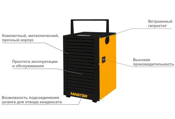 Master DH 732