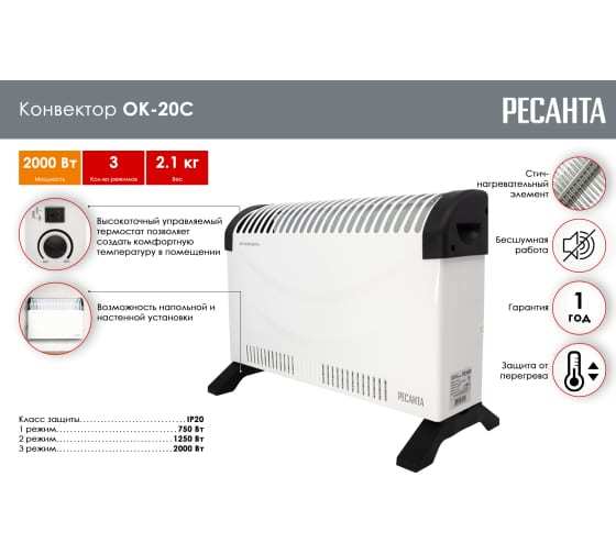 Ресанта ОК-20С (стич)