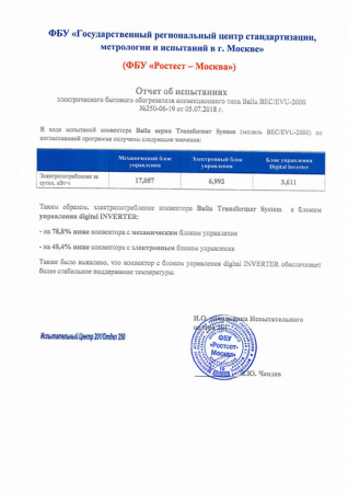 Ballu BEC/EVU-2000