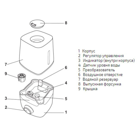 Атмос 2615