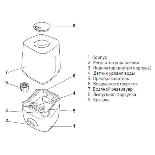 Атмос 2615