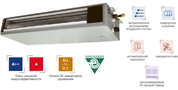 Fujitsu ARXK024GLGH