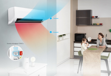 Lg Eco Smart PC09SQ