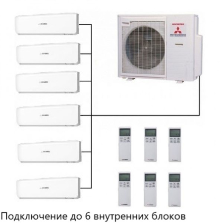Mitsubishi Heavy Free Match SCM125ZM-S