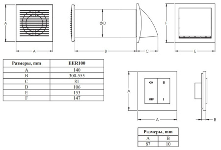 Europlast EER100WP