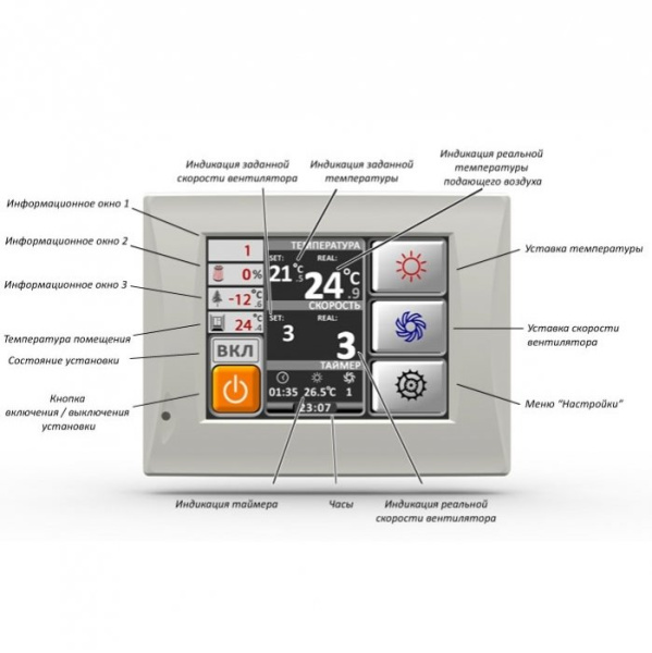 Minibox E-2050-2/20kW/G4 GTC