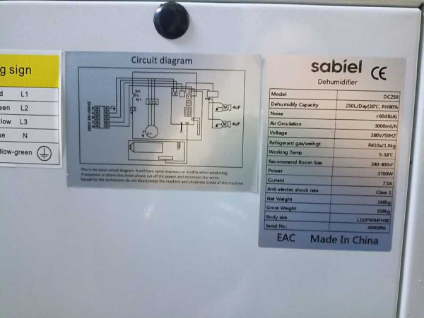 Sabiel DC250
