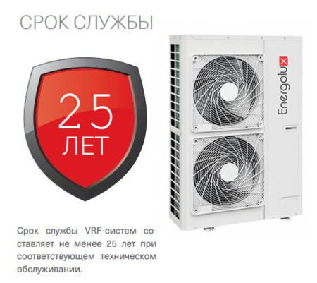 Energolux SMZ1U36V2AI (1 фаза)
