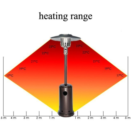 WWT 13B Stainless steel