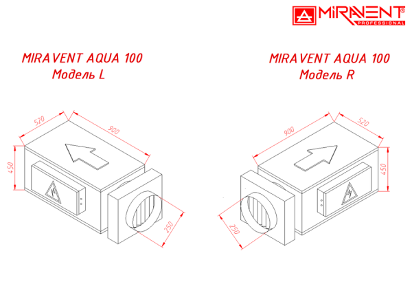 MIRAVENT AQUA 100
