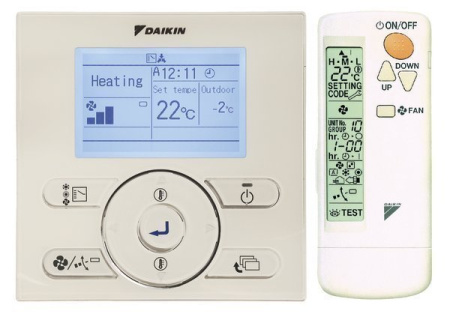 Daikin FXDQ20A3