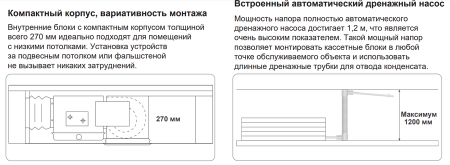 TICA TMDN025AEB