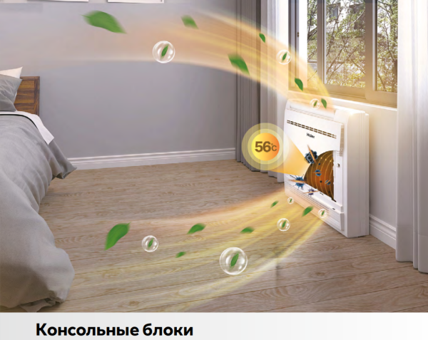 Haier AF50S2SD1FA/1U50S2SJ3FA