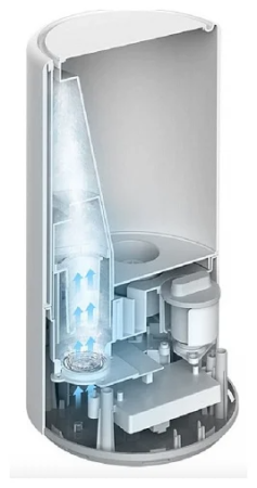 Xiaomi 4L MJJSQ02LX