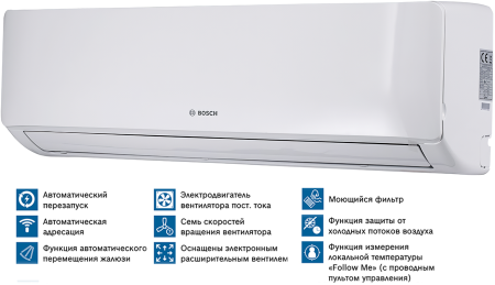 Bosch AF-W 36-1