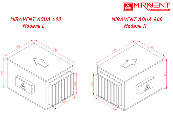 MIRAVENT AQUA 400