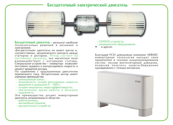 Aermec FCXI 40 AS