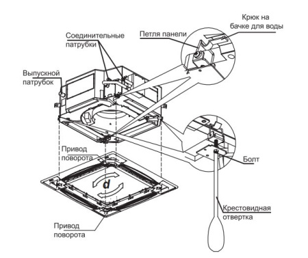 Systemair SYSVRF2 CASSETTE 160 Q