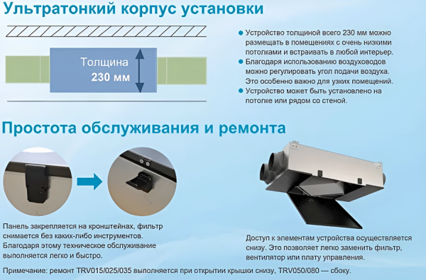 TICA TRV050ACB1010