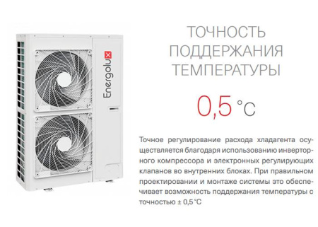 Energolux SMZ1U36V2AI (1 фаза)