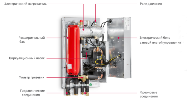 Hitachi RWM-3.0R1E
