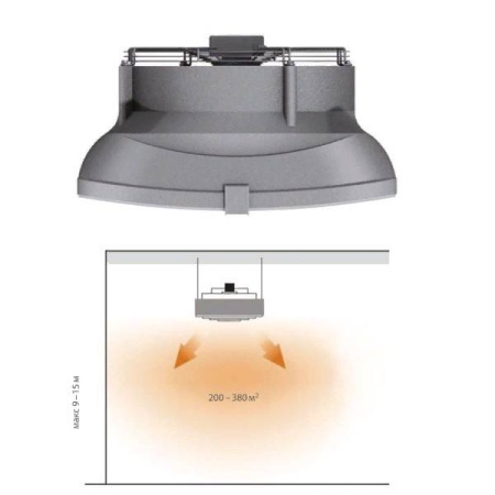 Sonniger HEATER CONDENS MIX 2