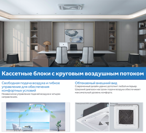 Haier AB072MRERA