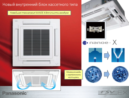 Panasonic S-36MU2E5B