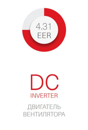 Energolux SMZ1U36V2AI (1 фаза)